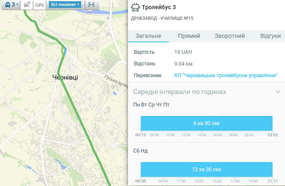 3 тролейбус чернівці - Маршрут 2
