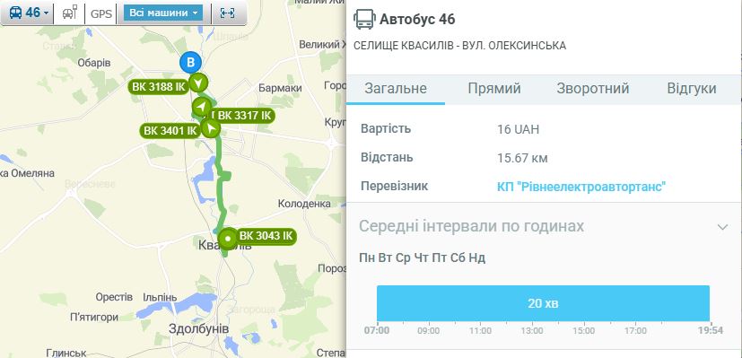 46 маршрутка рівне - Маршрут 3