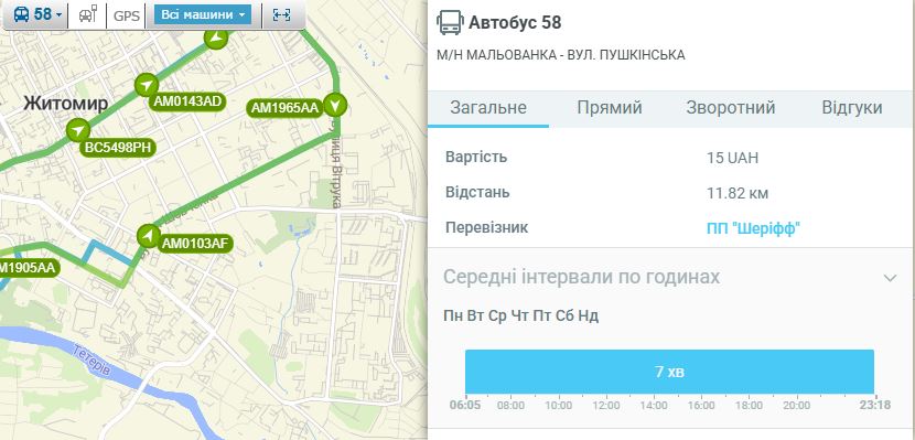 58 маршрутка житомир - Маршрут 2