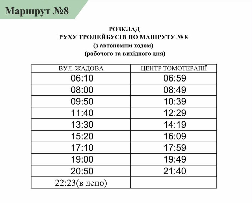 8 тролейбус кропивницький - Маршрут 3