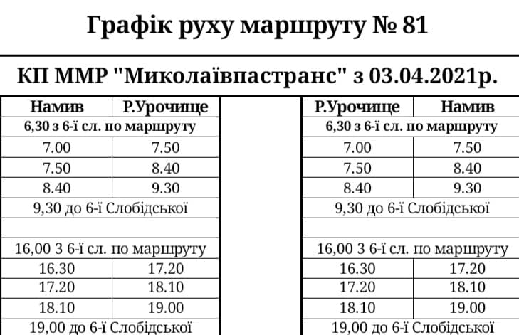 81 автобус миколаїв - Маршрут 4